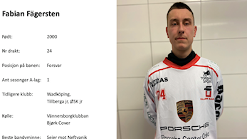 Spillerstallen A-laget 2020-2021 , #24 , ny spiller fra Örebro/Wadköping